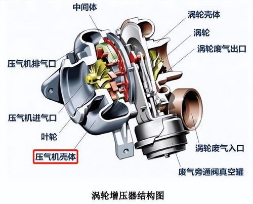 錫南科技申購解讀 汽車鋁合金零部件生產(chǎn)商IPO定價(jià)34.00元，前景如何？
